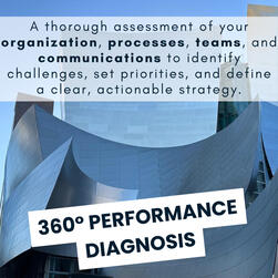 360° Performance Diagnosis